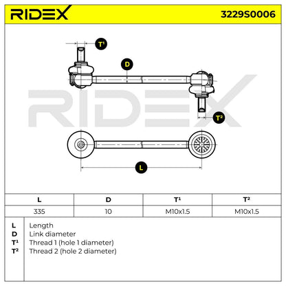 Travesaños/barras, estabilizador (Suspensión de las ruedas) RIDEX | 3229S0006