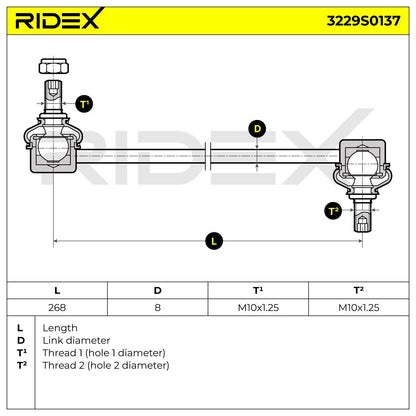 Travesaños/barras, estabilizador (Suspensión de las ruedas) RIDEX | 3229S0137